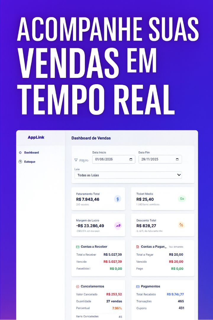 ACOMPANHE SUAS VENDAS EM TEMPO REAL
